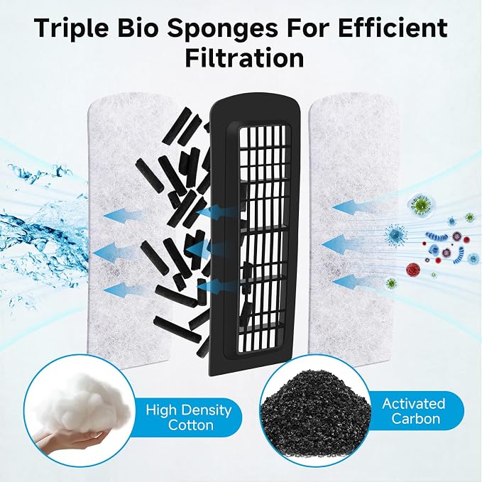 AQQA 16 Packs Aquarium Filter Cartridges - Image 3