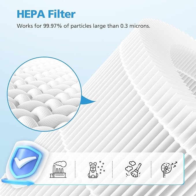 AP050 AP052 Replacement Filter, Compatible - Image 4