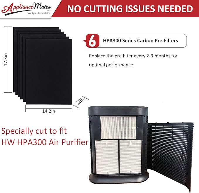 HRF-A300 Pre Filter A Replacement - Image 2