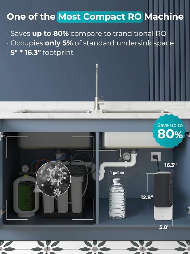 VIOMI® PFAS Reduction Reverse Osmosis System, NSF/ANSI 372&53&42 Certified - Image 4