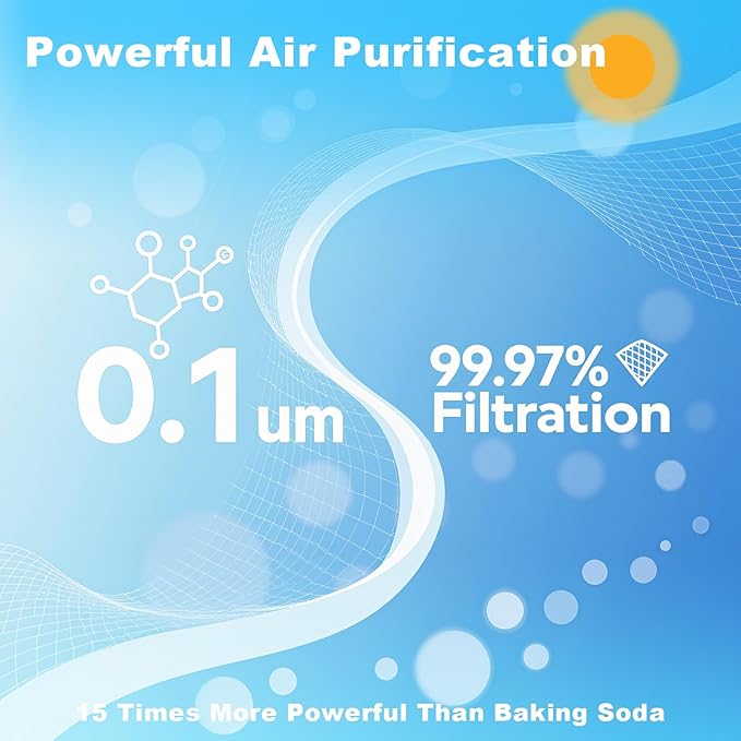6-Pack Premium Refrigerator Air Filter Replacement, Carbon Activated Filter - Image 7