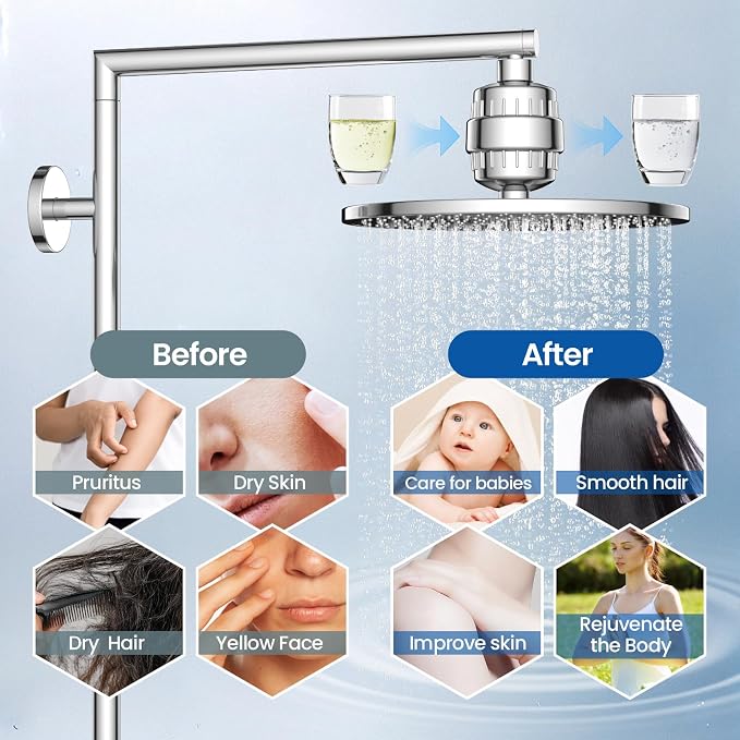 VOXON 36-Stage Shower Filter, 99.99% Removal - Image 4