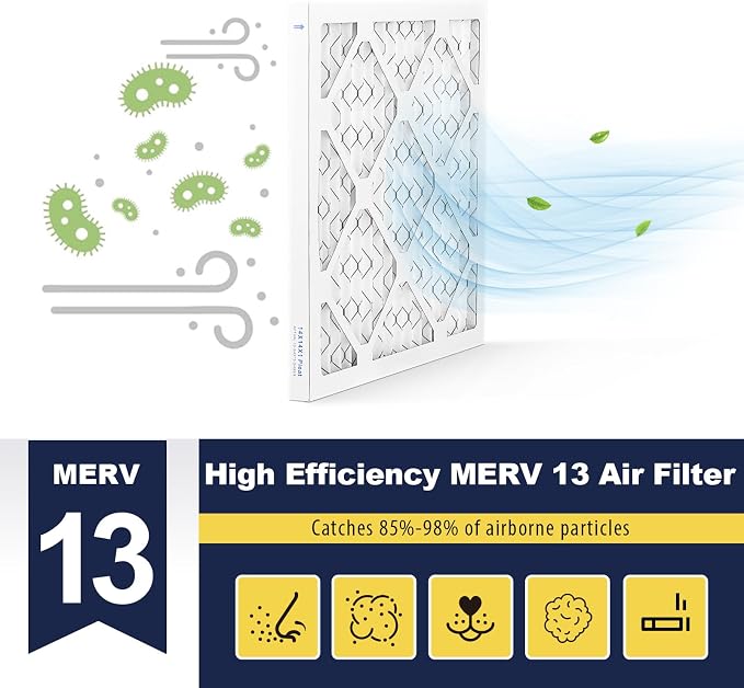 14×14×1 MERV 13 Furnace Air Filters - Image 2