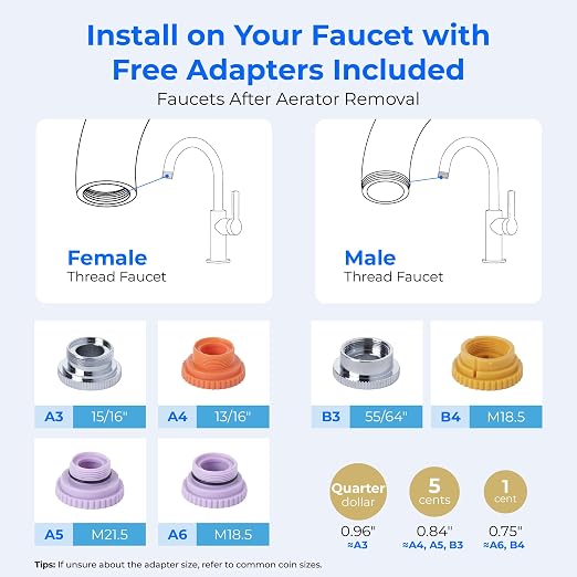Waterdrop Water Filter for Sink Faucet, NSF Certified Water Purifier, 320 - Image 9