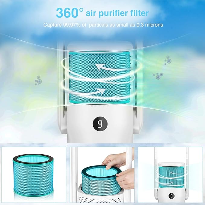 ULTTY H13 HEPA Replacement Filter - Image 3