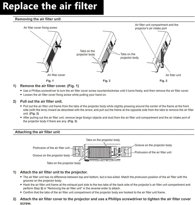 AWO ET-EMF320 ET-SFD320 Replacement Projector Air Dust Filter - Image 4