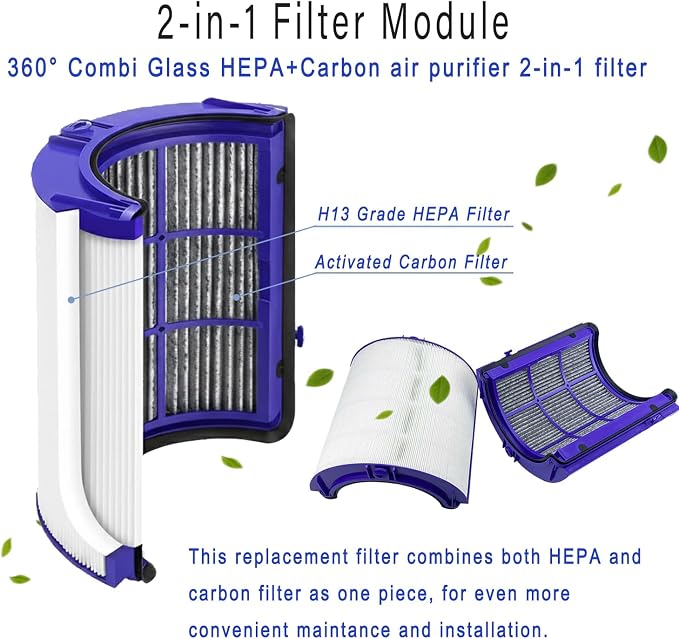 360° Combi Glass 2-in-1 HEPA+Carbon Replacement Filter - Image 4
