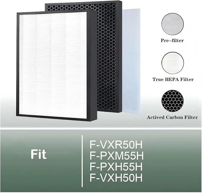 Replacement Air Purifier Filter，Compatible - Image 2