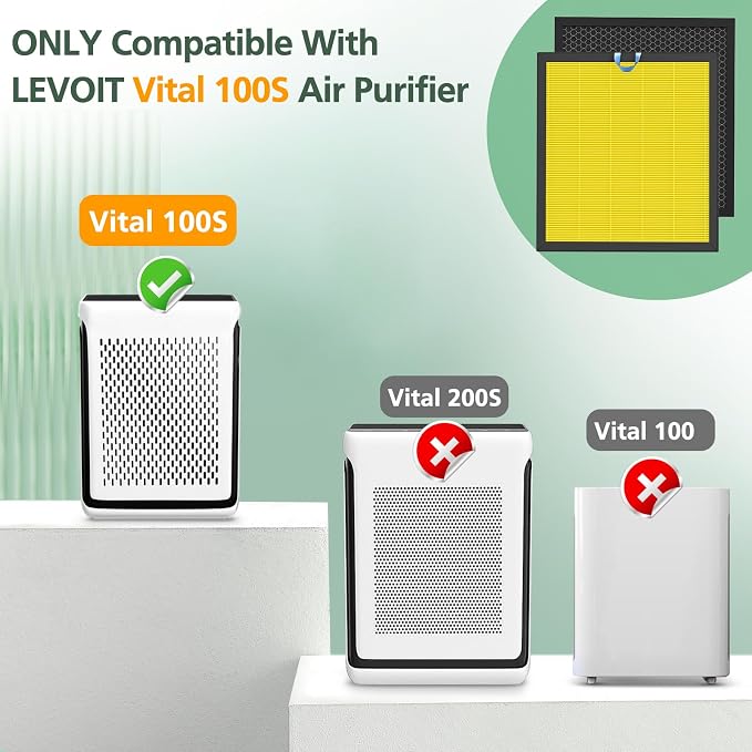 Vital 100S Pet Care Replacement Filter - Image 2
