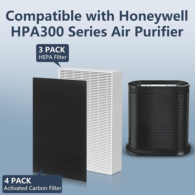 3 Pack HPA300 HEPA Filter Replacement - Image 7