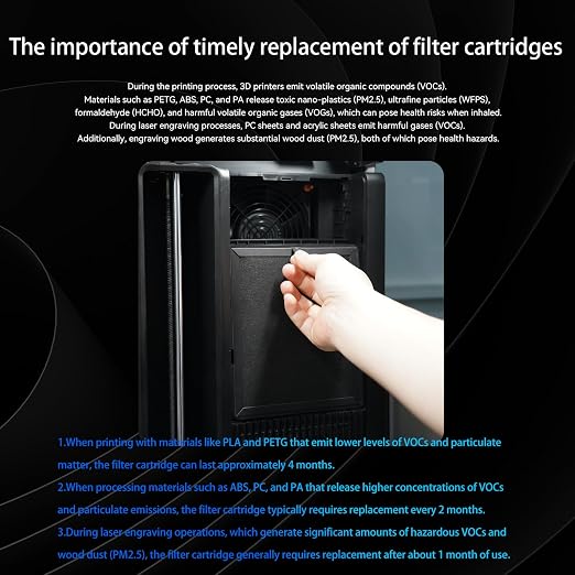 2PCS Air Filter for Bambu Lab H2D/H2S/H2D Laser, 3D Printer Activated Carbon - Image 6
