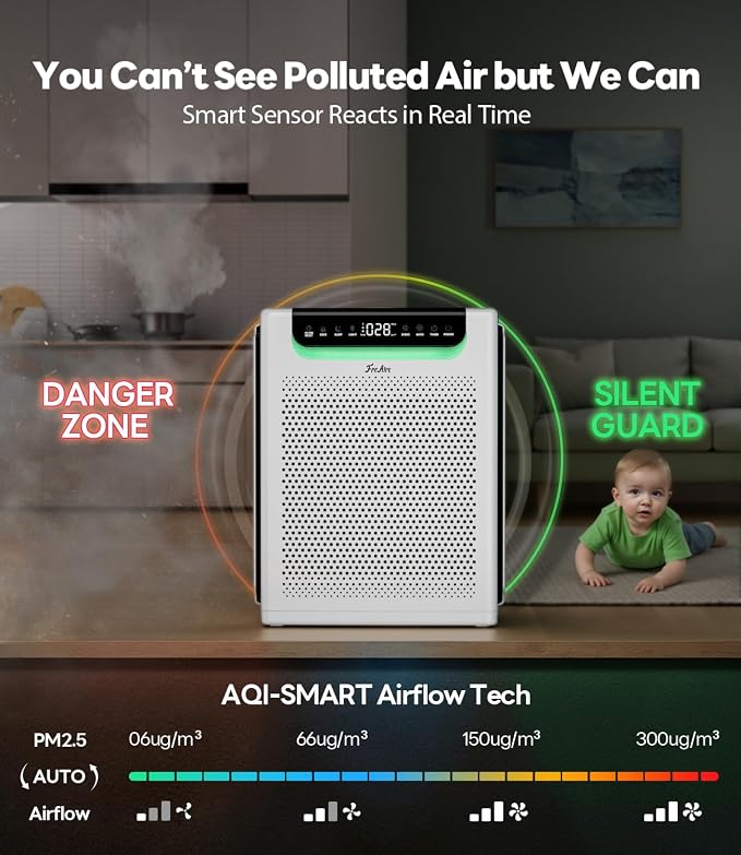 Air Purifiers for Home Large Room, Cover Up to 2600 Ft² - Image 4