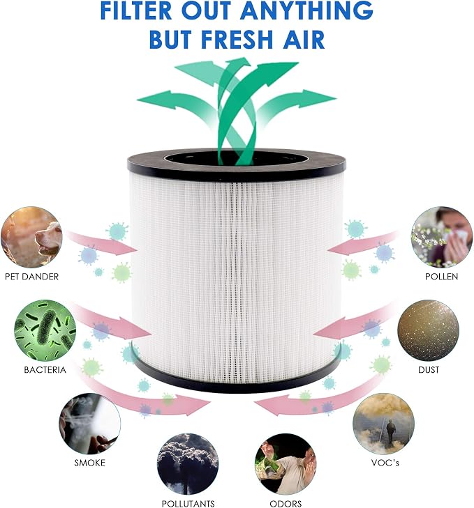 MA14 Replacement Filter, Made in TAIWAN, Compatible - Image 4