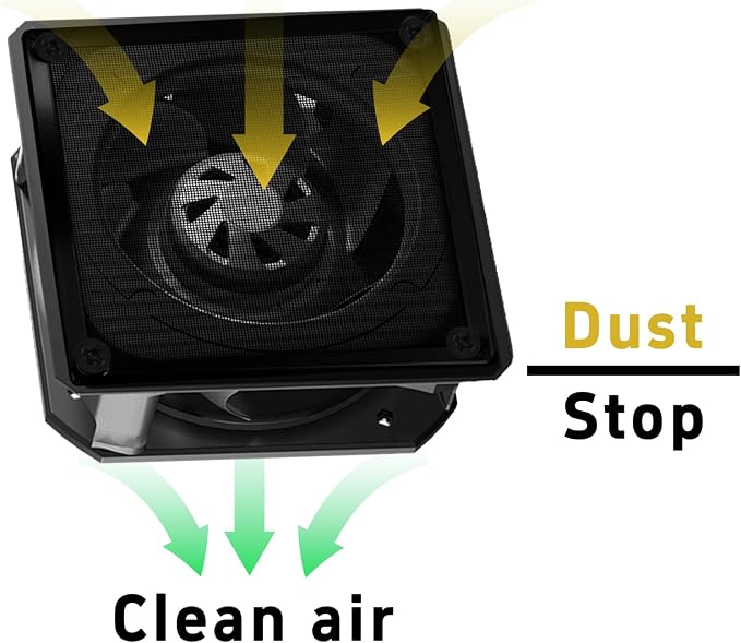 pson 2Pcs 120mm Computer Fan Dust Filter Grill - Image 5