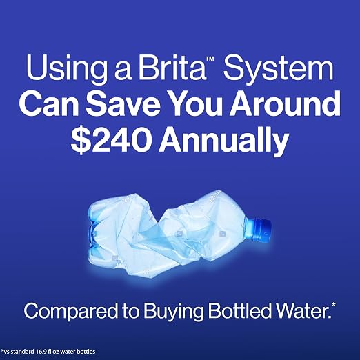 Brita Water Pitcher, Metro Elite Filter, Removes 99% of Lead, Includes 1 Filter - Image 10