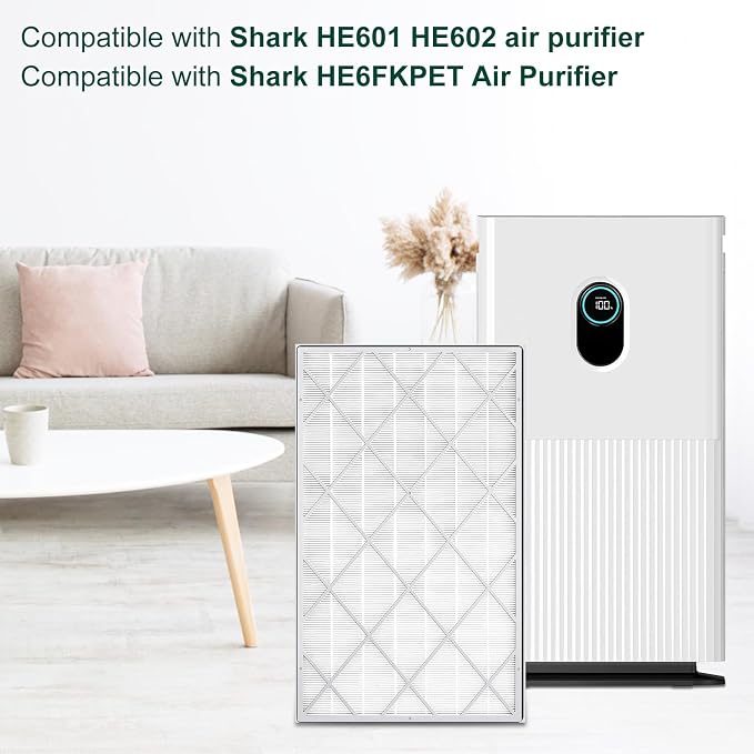 HE601 Replacement Filter for Shark HE6FKPET HE601 HE602 6 Fan, 3-in-1 Filter - Image 2