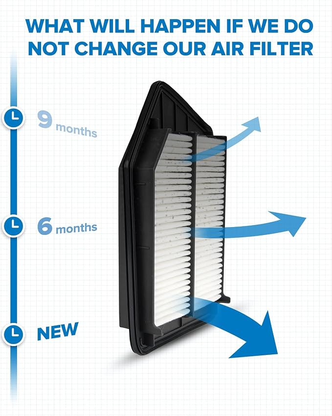 PHILTOP Engine Air Filter, Compatible - Image 4