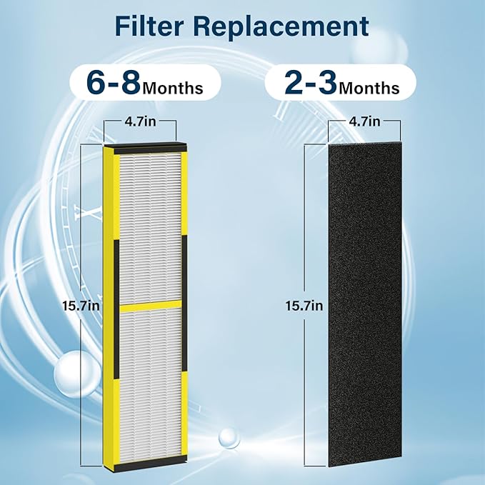 4 Pack FLT4825 HEPA Filter B Replacement Fit - Image 4