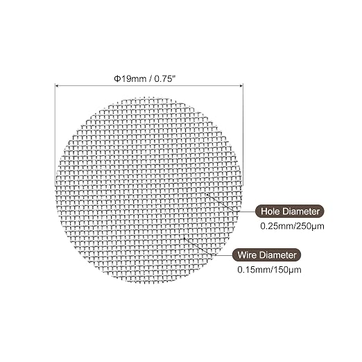 MECCANIXITY Pipe Screen Stainless Steel Screens, 3/4 Inch Diameter - Image 2