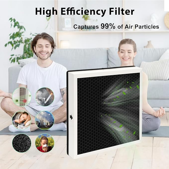 770 Fliter 2-in-1 HEPA/Activated Carbon Filter Replacement Set - Image 4