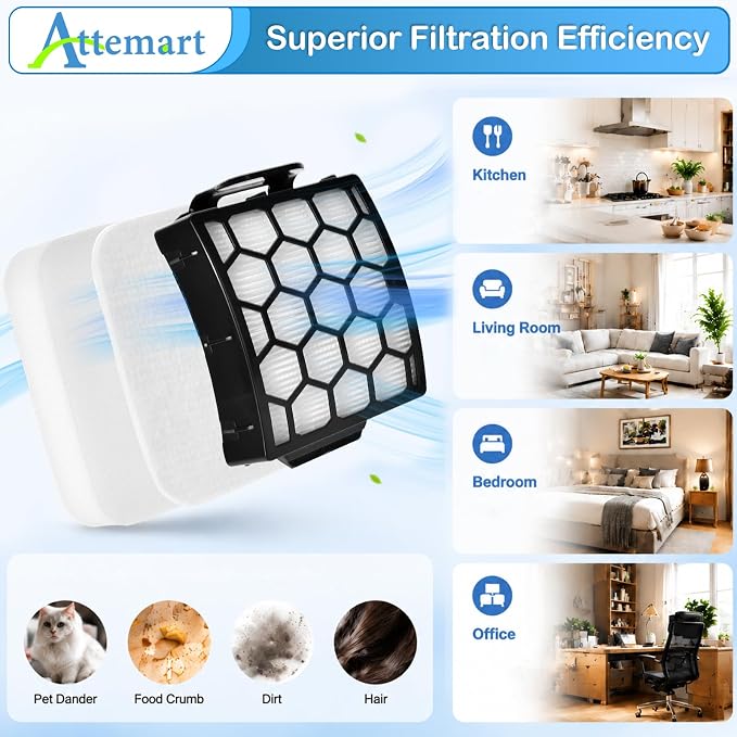 Filter Replacement for Shark UV900 UV950 Pet Performance Lift Away Duo Clean - Image 6