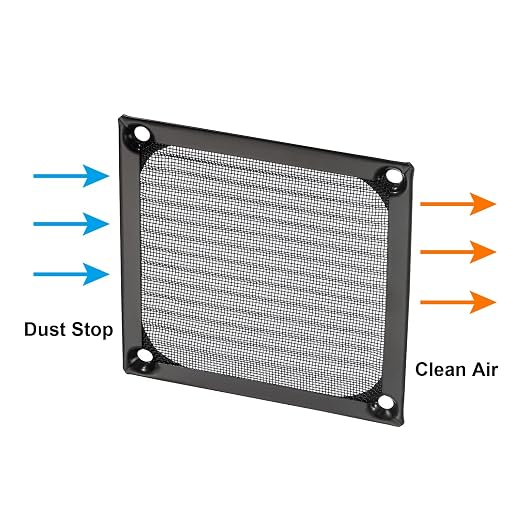 PATIKIL 80mm Fan Filter Grills - Image 5