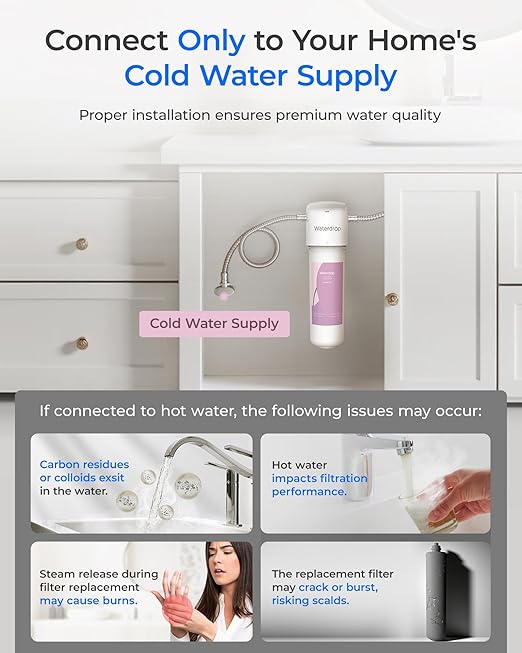 Waterdrop BFU2 Water Filter for Bathroom for Face Care, Scale in Water - Image 2