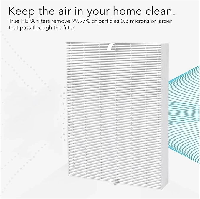 HEPA Filter Replacement，Compatible - Image 4
