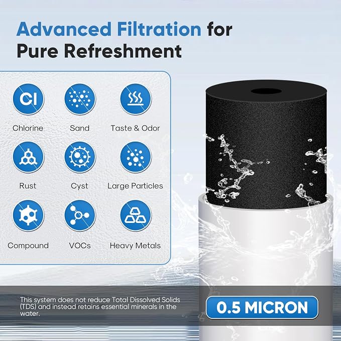 PUREPLUS WFC5300A-20 Under Sink Water Filter, 000 Gallons Capacity, 99.99% - Image 5