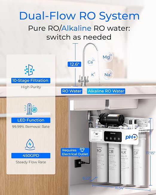 Waterdrop WD-T4-A Alkaline pH+ Reverse Osmosis Water Filter, NSF/ANSI 372 - Image 2