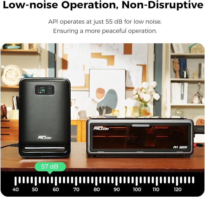Creality Falcon AP1 Smart Smoke Purifier, 360° Full-circle Purification - Image 6