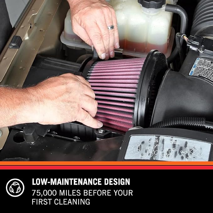 K&N High-Flow Original Lifetime Engine Air Filter: High Performance, Industrial - Image 2