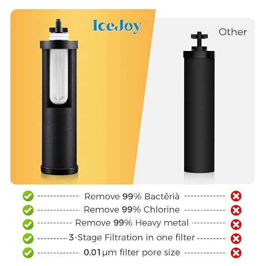 IceJoy Ultra-Filtration Gravity Water Filter System, Stainless Steel Countertop - Image 3