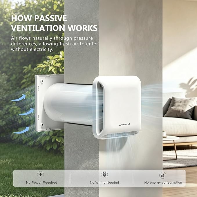 4 Inch Square Passive Air Vent, Adjustable Airflow Ventilation Kit - Image 2
