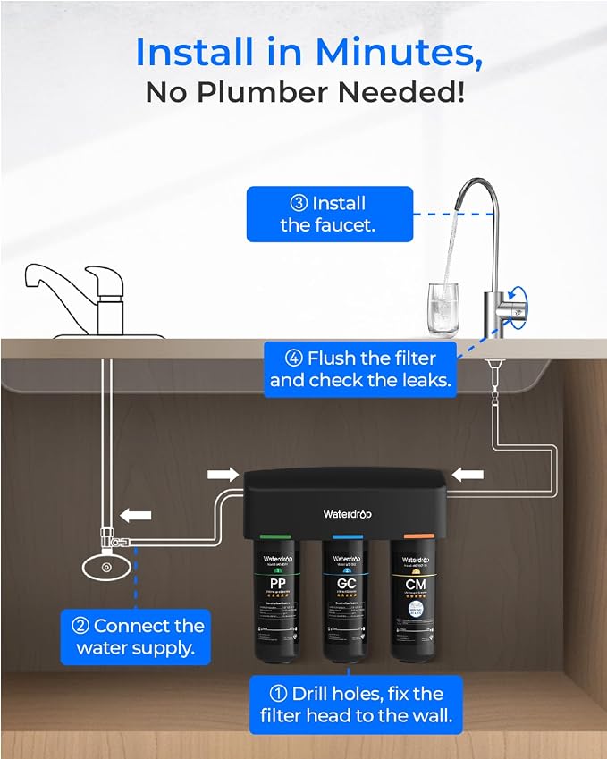 Waterdrop TSB-CM Under Sink Water Filter System Reduce Chloramine, Chlorine - Image 6