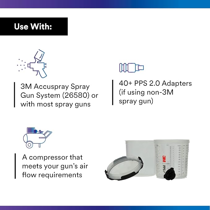 3M 26000 PPS 2.0 Spray Gun Cup, Lids and Liners Kit, 200-Micron Filter - Image 3