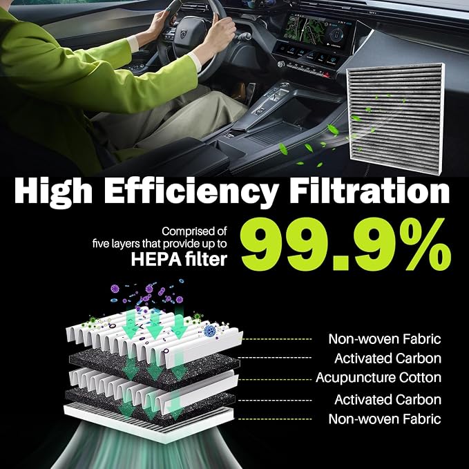Treeligo 2 PACK CF10374 Cabin Air Filter Compatible - Image 6