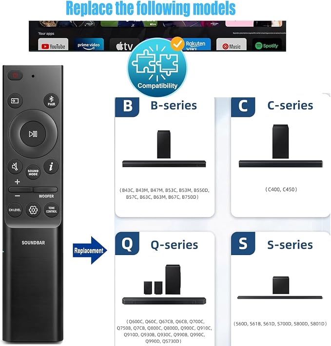 Soundbar Remote Compatible - Image 2