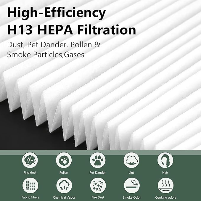 Air400 Replacement Filter for Bissell Air400, 2 H13 True HEPA - Image 4
