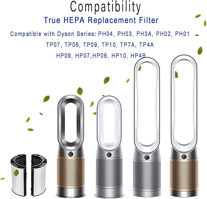 360° Combi Glass 2-in-1 HEPA+Carbon Replacement Filter - Image 2