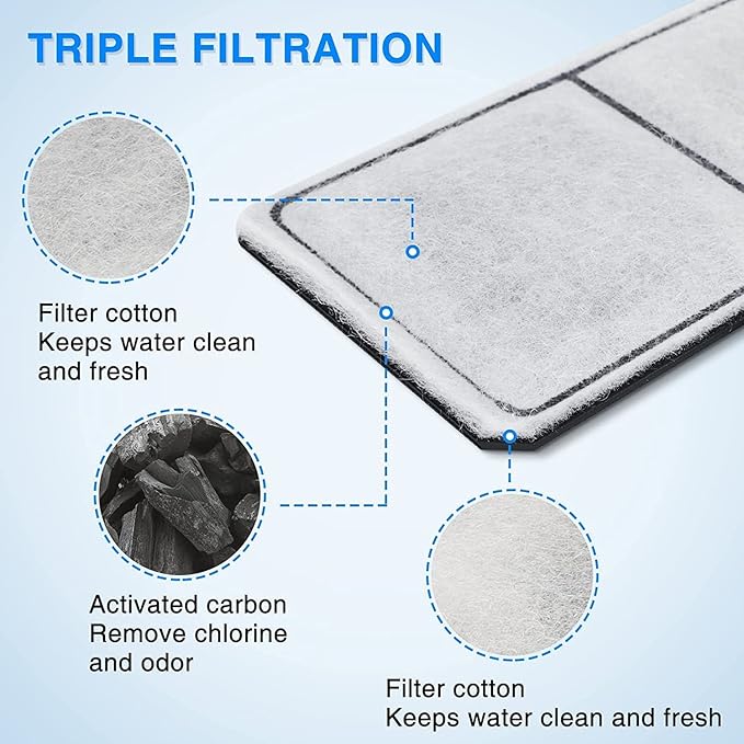 HiTauing 8 Pack EF-S Filter Cartridges - Image 5