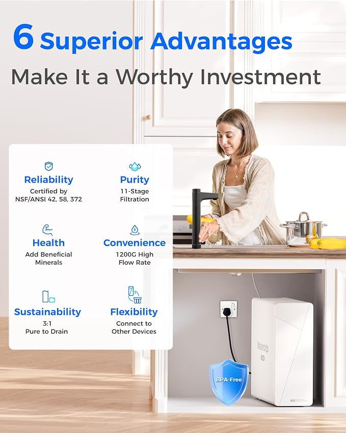 Waterdrop X12-Alkaline Mineral pH+ Tankless Reverse Osmosis System, NSF/ANSI - Image 2