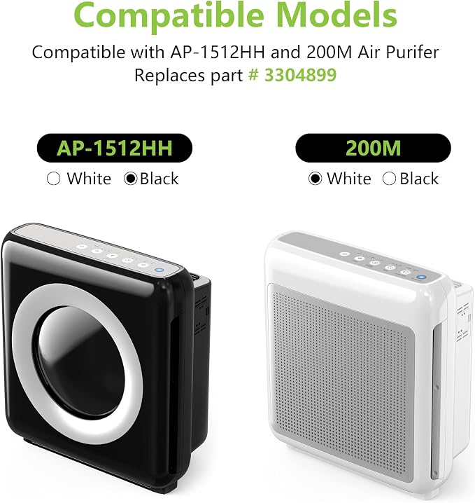 Airmega AP-1512HH Pets Air Purifier Replacement Filter Compatible - Image 3