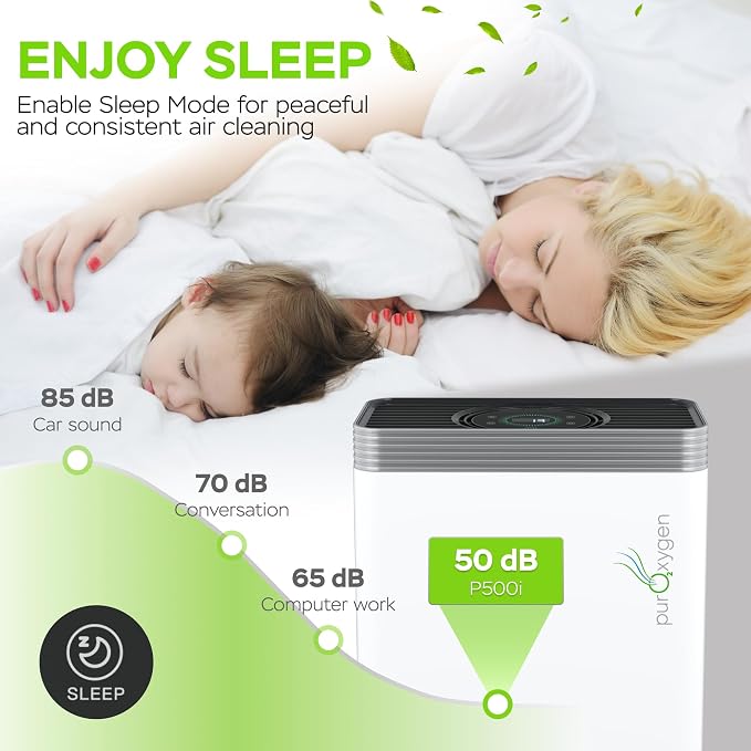 PURO²XYGEN Smart Air Purifiers For Home - Image 7
