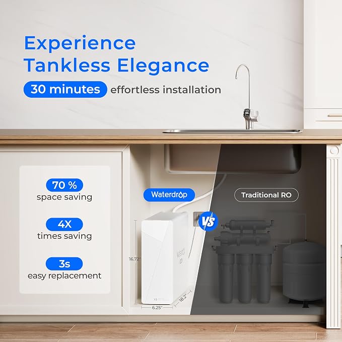 Waterdrop X8-Basic Reverse Osmosis System, NSF/ANSI 42&58&372 Certified - Image 5