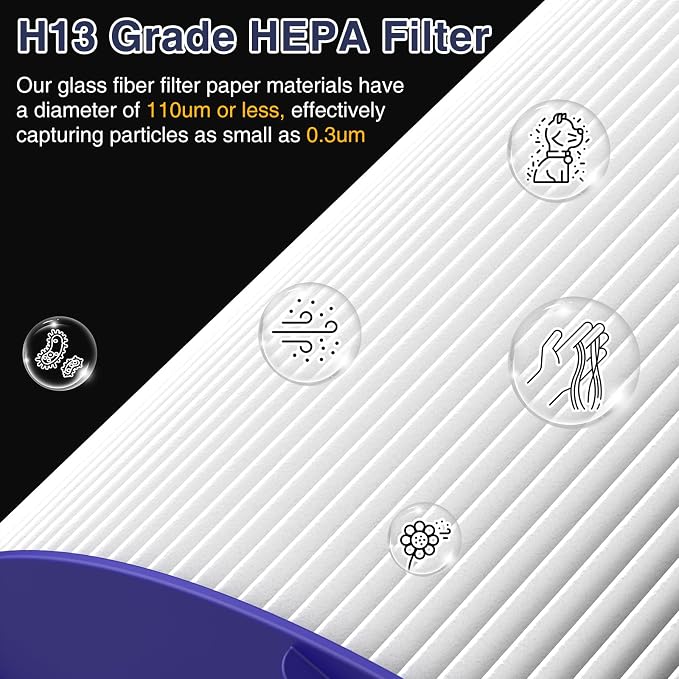 TP04 Replacement Filter for Dyson TP04 HP04 DP04 TP05 DP05 Air Purifier - Image 4