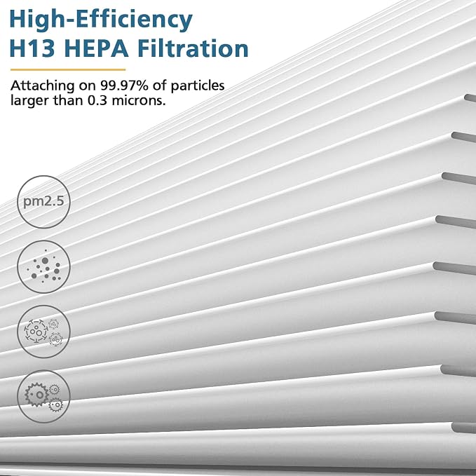 4 Pack HY4866 Replacement Filters - Image 4