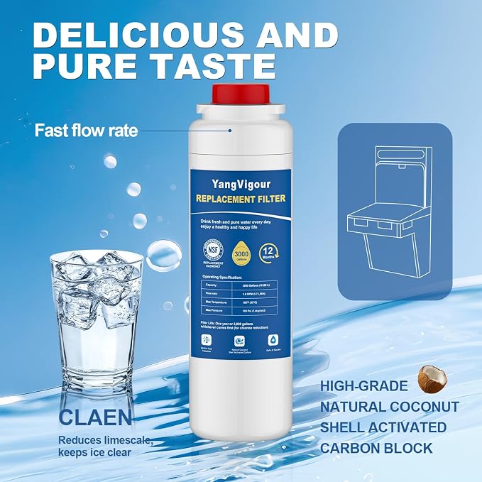 Water Filter Replacement Compatible - Image 6