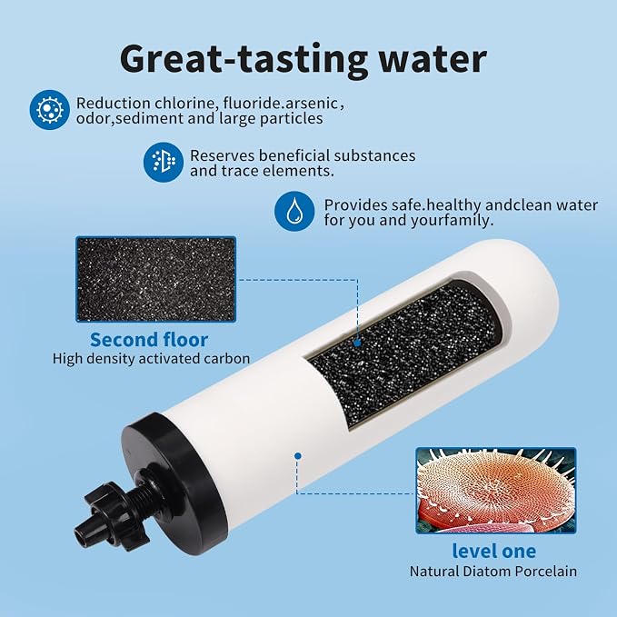 2 Pack 7'' ceramic water filter Candle, 7 inch water filter replacement filters - Image 4