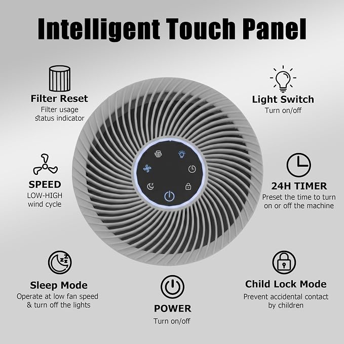 AIRPLUS Air Purifier for Home Bedroom, Covers Up to 1073 ft² by 25W High Torque - Image 6